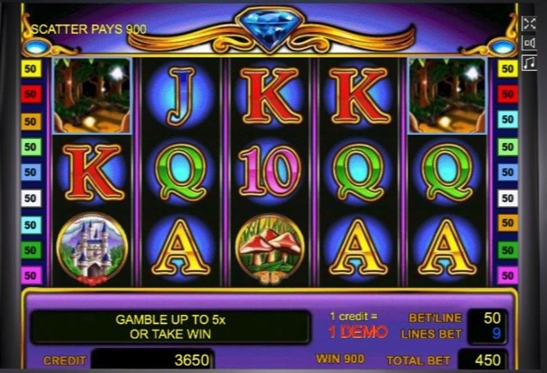 Penny-Slot-Machines.Com